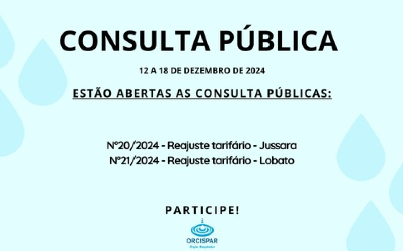 Consulta Pública - Jussara e Lobato